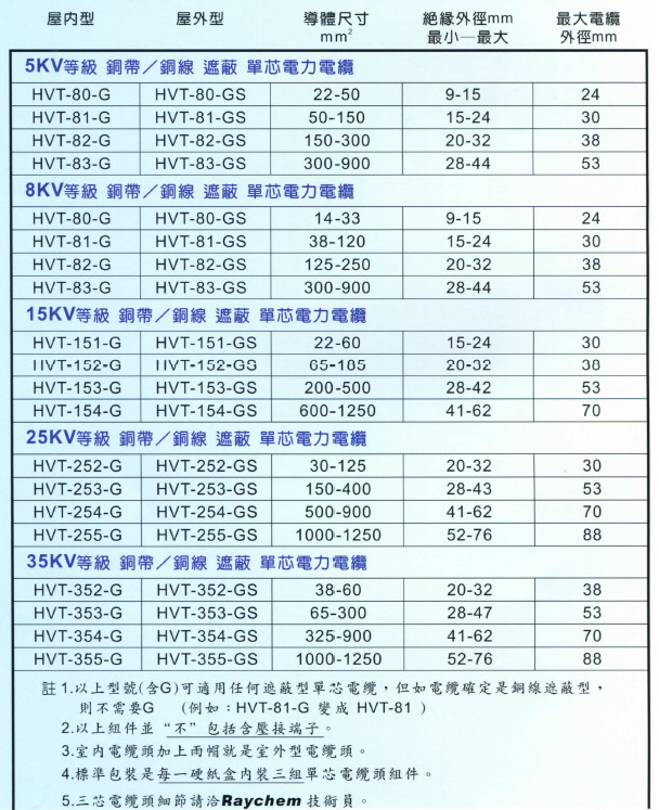 瑞侃規格1(1).jpg