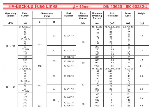 SIBA規格2.jpg