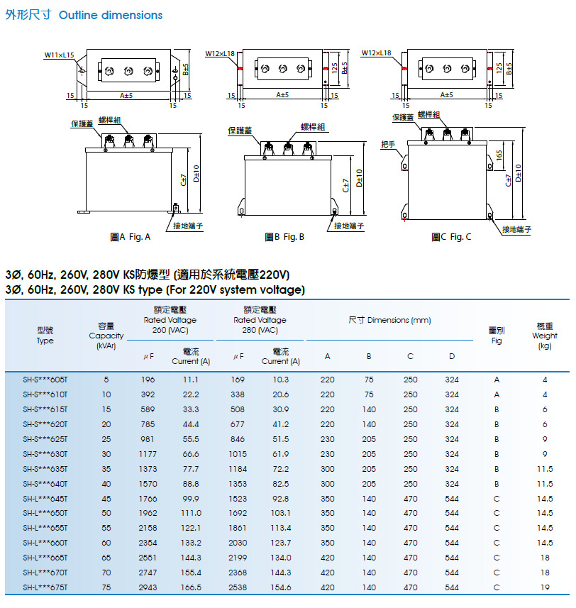 士林電容器規格1.jpg